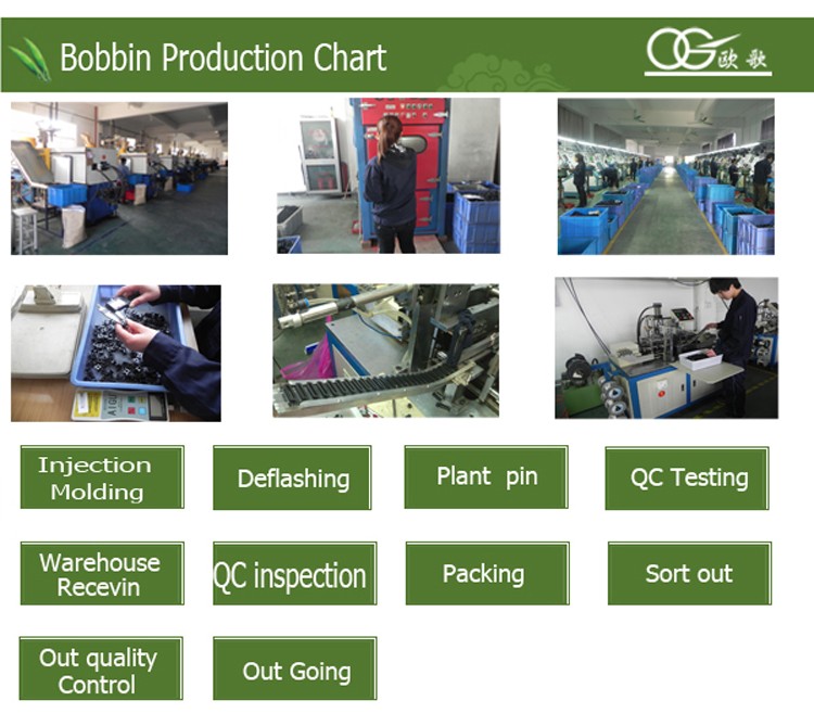 china supplier rm8 bobbin for transformer