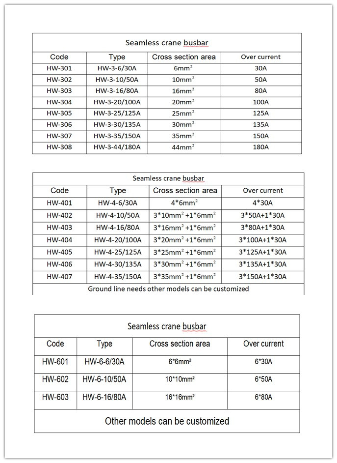 Hot sale professional lower price trunking power insulated electric busbar