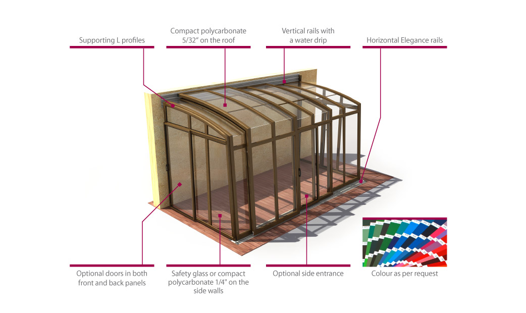 Retractable Sunroof Polycarbonate/ Aluminum Glass Sunroom kits