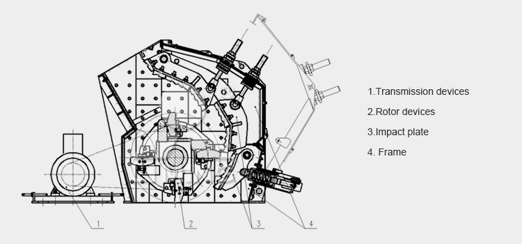 High Power Energy Stone Marble Mining Impact Crusher at Attractive Price