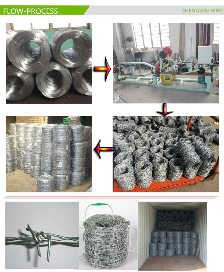 Hot dipped galvanized weight cheap barbed wire